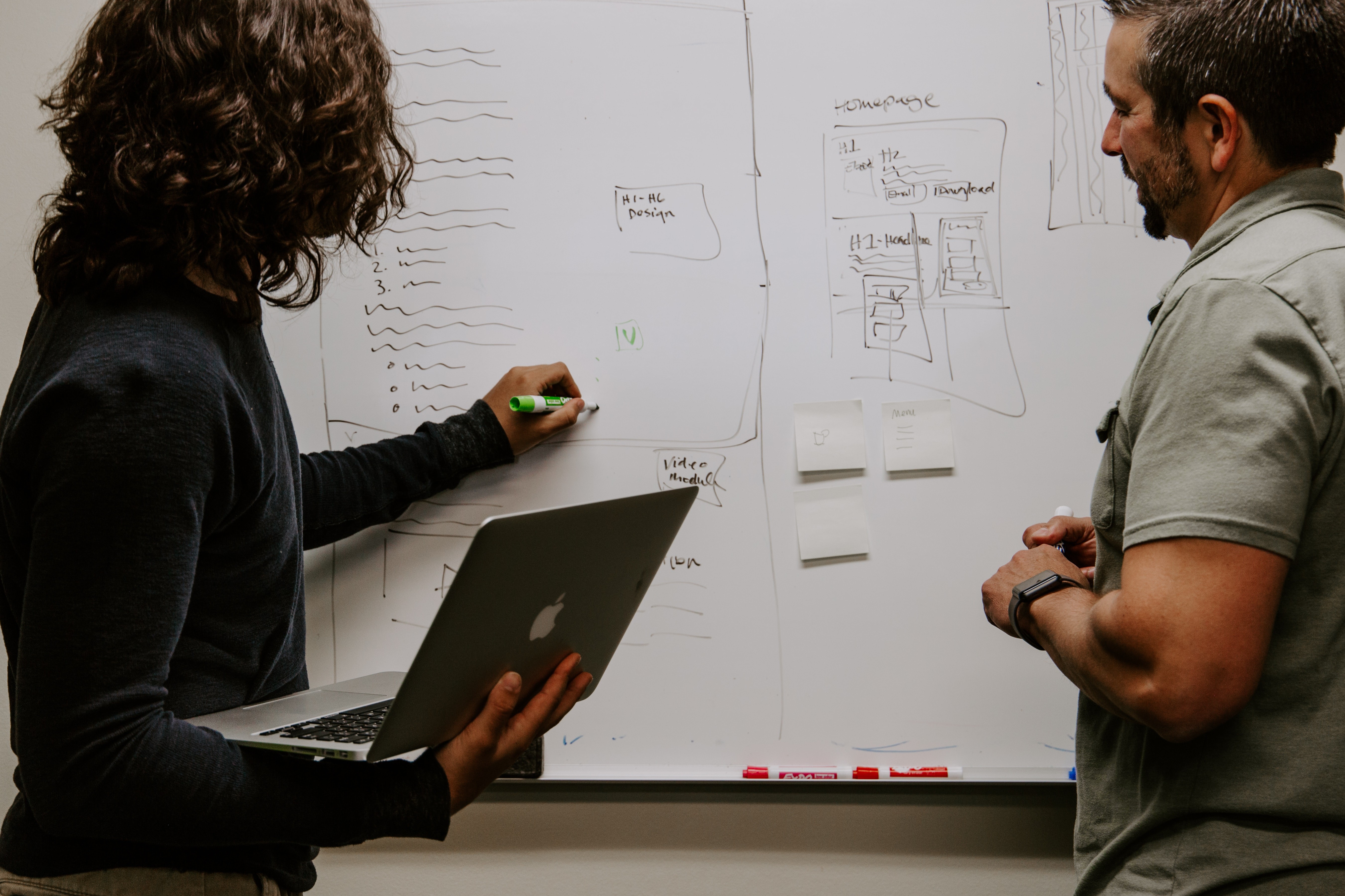 The importance of a business strategy